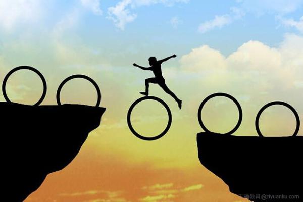 盲人方向的偏离等于盲人