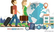 出国旅游常用英语