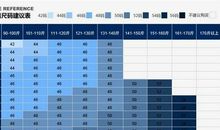 qq飞车名字繁体字