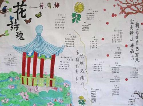 描写花的诗句古诗 0