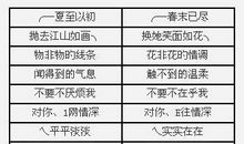 情侣网名2019独一无二
