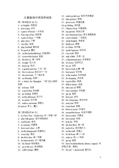 描写时尚的英文句子 0