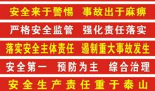 关于安全质量的标语