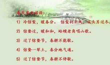 描写春天谚语