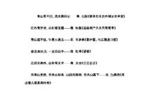 描写祖国山河的古诗