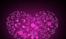 给女朋友的生日说说