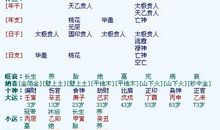 最新qq个性签名2017年