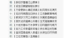 祝朋友生日快乐的说说