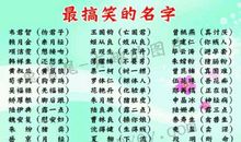 qq网名搞笑幽默大全