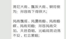 描写下雨的成语