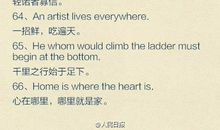 常用英语写作名言