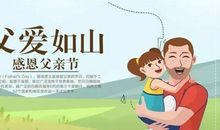 2019父亲节祝福语