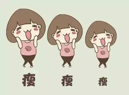 以下是关于减肥的幽默句子