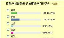 qq网名单身女生超拽