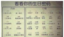 表白说说大全长篇