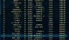 qq网名男生超拽霸气