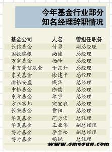 qq空间昵称繁体字 0