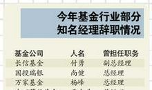 qq空间昵称繁体字