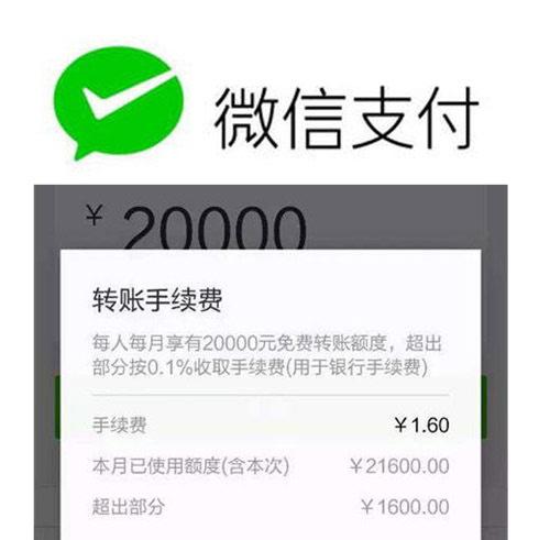 如果您发送红包