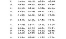 描写树的四字词语