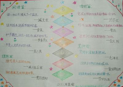 敏感而渴望学习