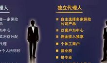 保险代理人格言大全