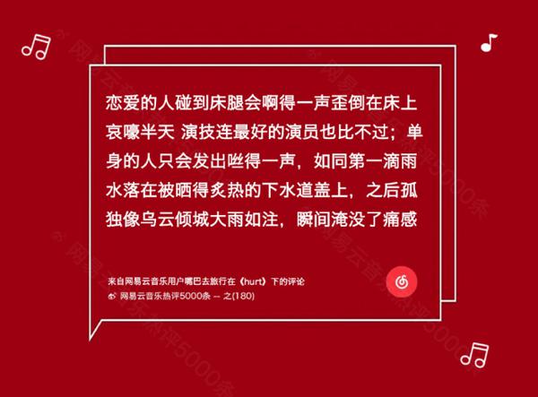 观看网易的热门评论时