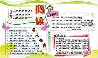 读书小报名人名言