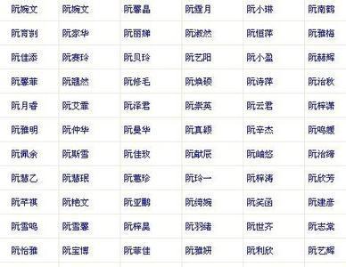 好听的两个字的昵称 0