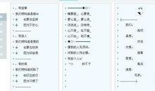 超非主流qq个性签名