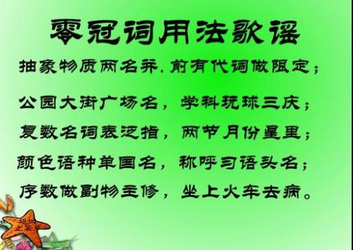 关于读书的英语句子 0