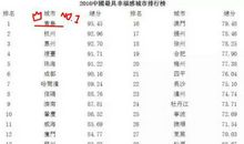 2016年最幸福的句子