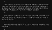 qq个性签名经典语句