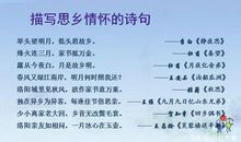 描写传统佳节的诗句