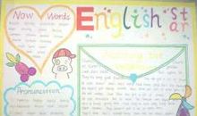 英语手抄报内容名言警句