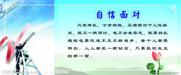 信心英语名言 0