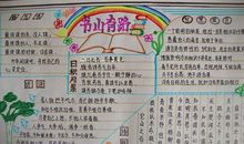 读书的手抄报名人名言