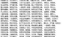 描写天气的谚语