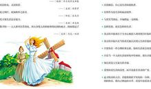 名人名言歇后语谚语