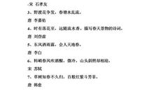 关于描写春景的诗句