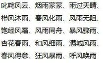 关于描写雨的成语