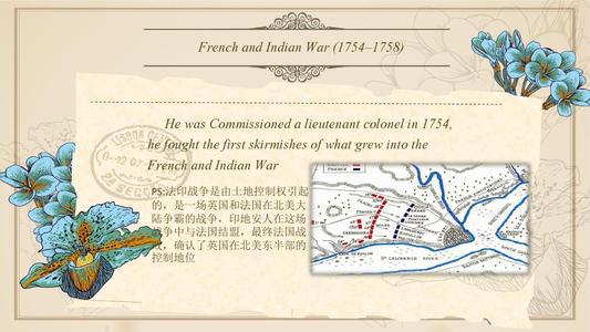 乔治华盛顿的英语名言 0