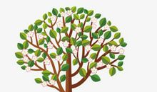 开心比啥都重要的句子