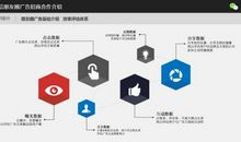 七夕微信朋友圈