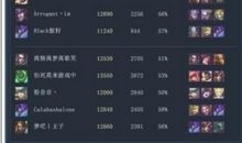 qq说说lol
