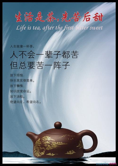 坚持不懈的名言