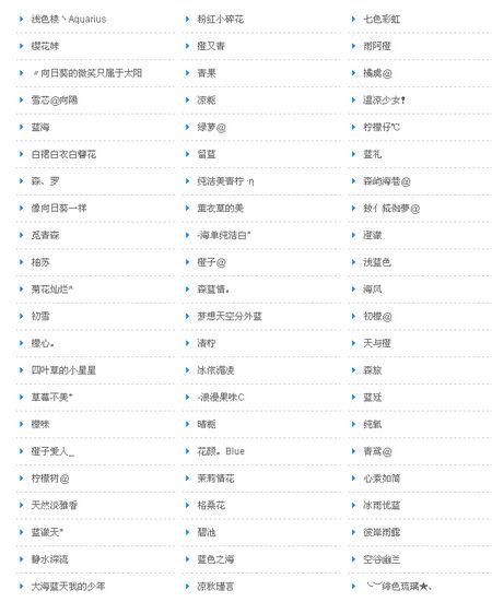 QQ名字大全2020女孩