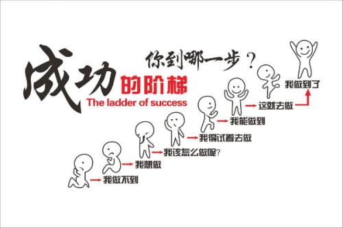 关于金钱的名言