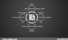 最励志的座右铭