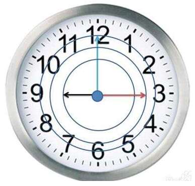 赞美时钟的句子